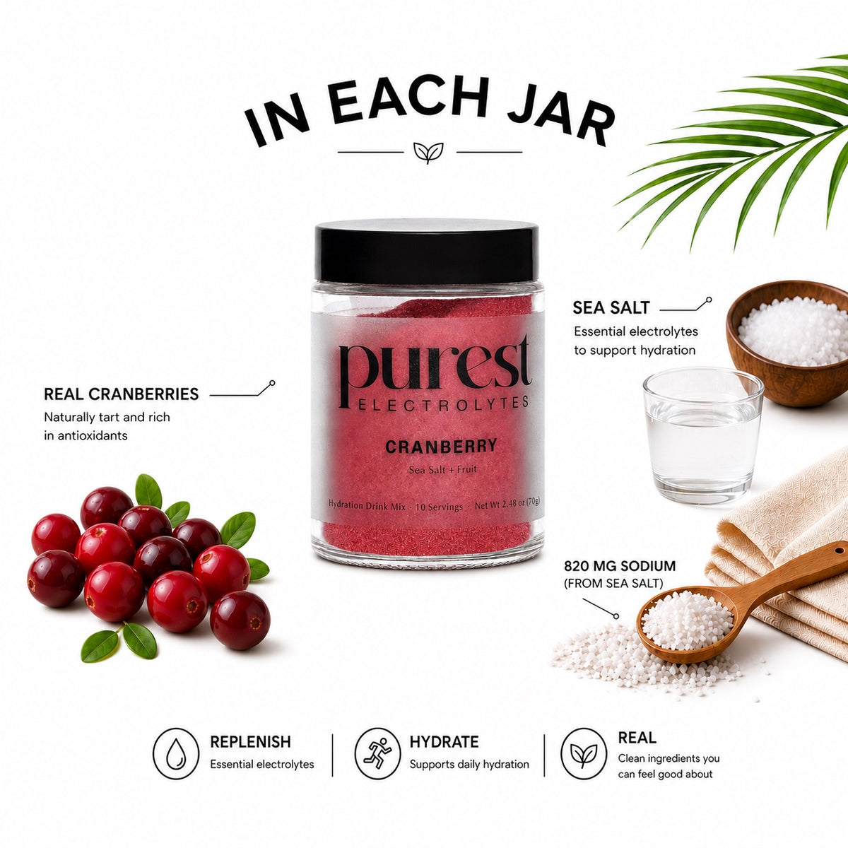 10 Servings Cranberry