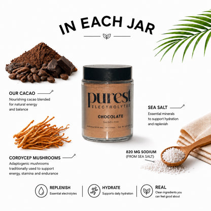 10 Servings Chocolate Cordyceps